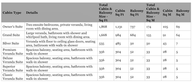 Cabin specification, Silver Endeavour, Antarctic vessel