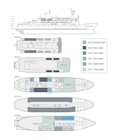 MS Expedition